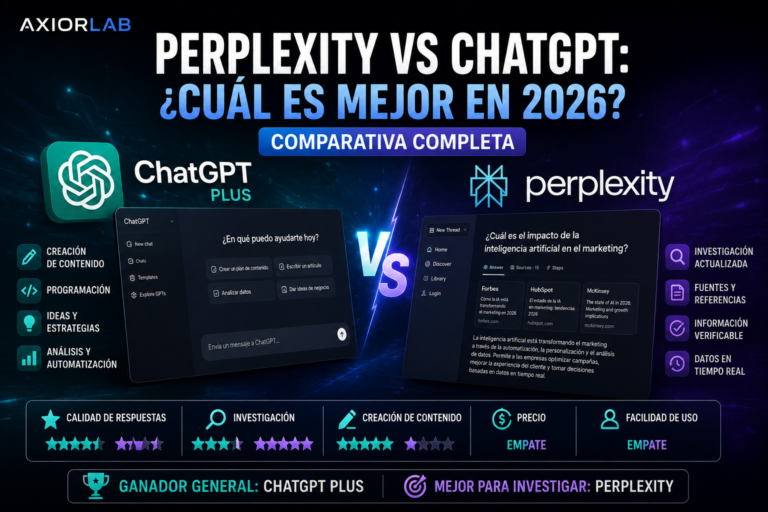 Perplexity vs ChatGPT: ¿Cuál es mejor en 2026? Comparativa completa